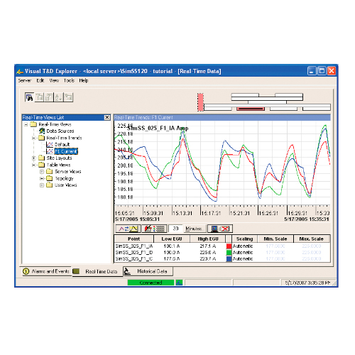 solu-scada-g